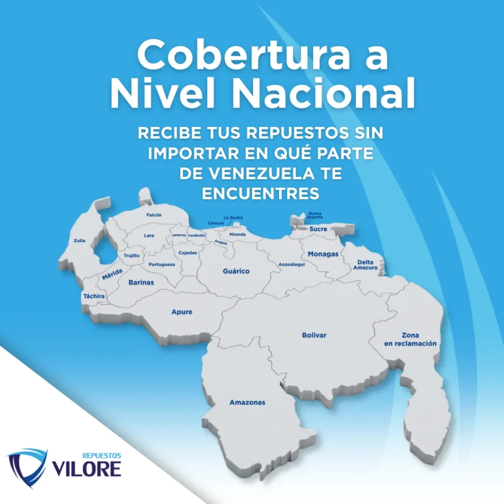 Cobertura Repuestos Vilore